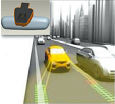 The Forward-Looking Warning System